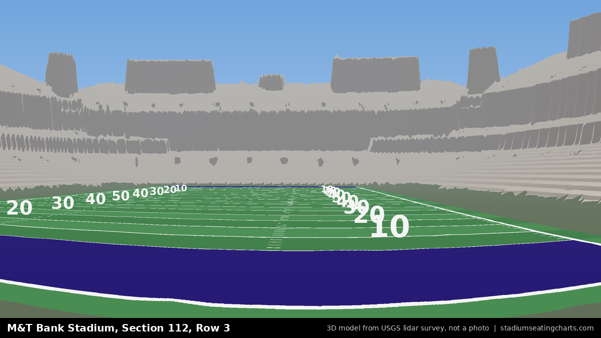 View from M&T Bank Stadium Section 112, Row 3, looking toward the field
