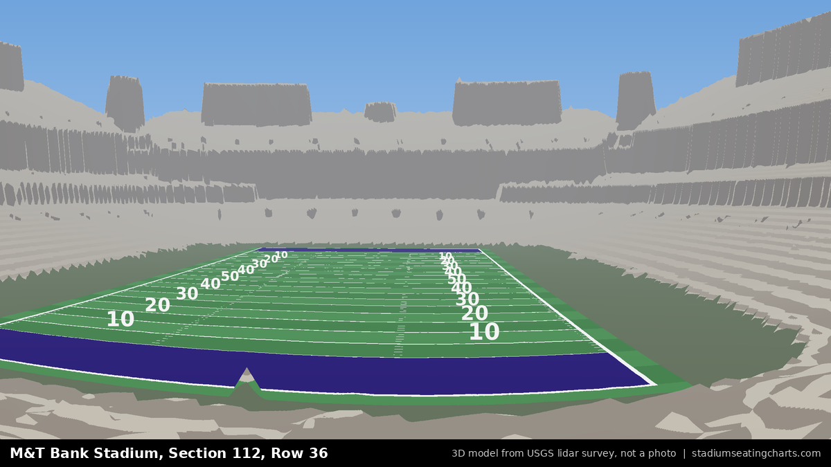 View from M&T Bank Stadium Section 112, Row 36, looking toward the field