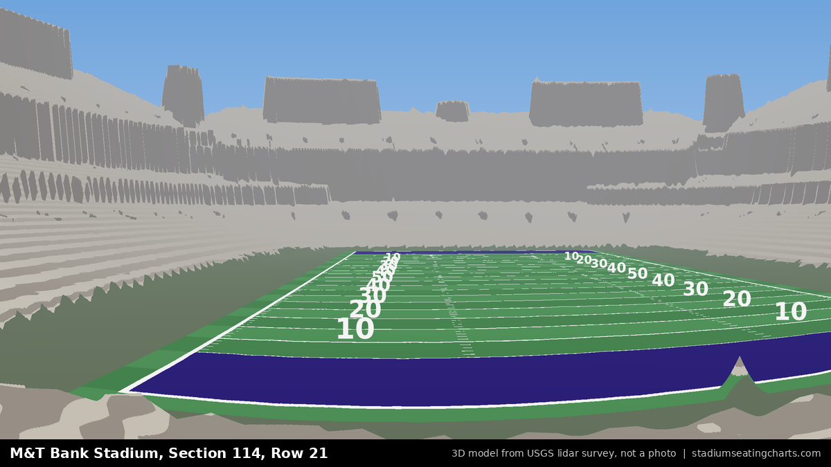 View from M&T Bank Stadium Section 114, Row 21, looking toward the field