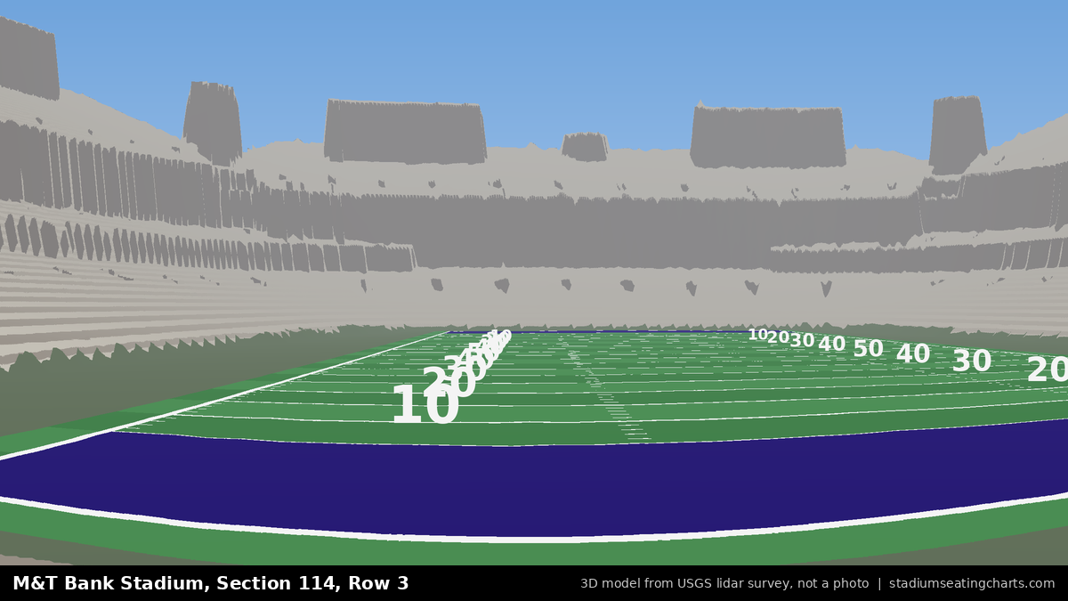 View from M&T Bank Stadium Section 114, Row 3, looking toward the field