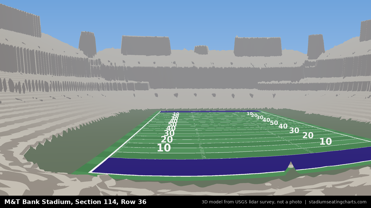 View from M&T Bank Stadium Section 114, Row 36, looking toward the field