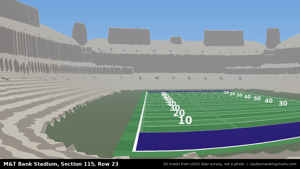 View from M&T Bank Stadium Section 115, Row 23, looking toward the field