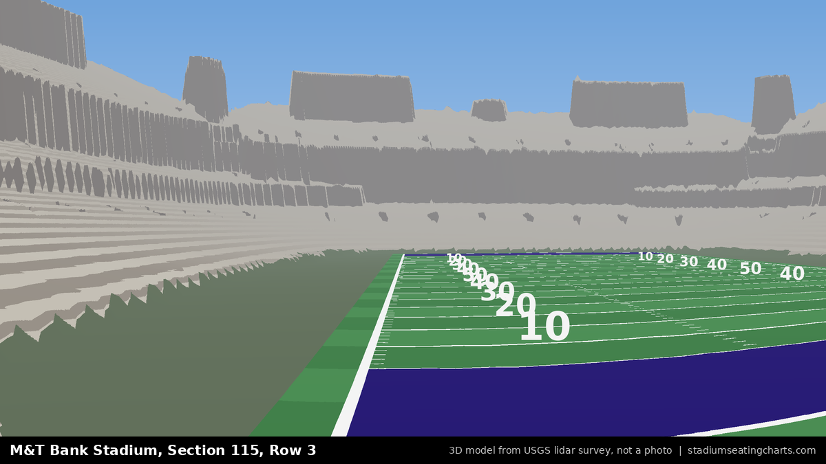 View from M&T Bank Stadium Section 115, Row 3, looking toward the field