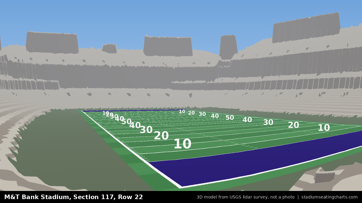 View from M&T Bank Stadium Section 117, Row 22, looking toward the field
