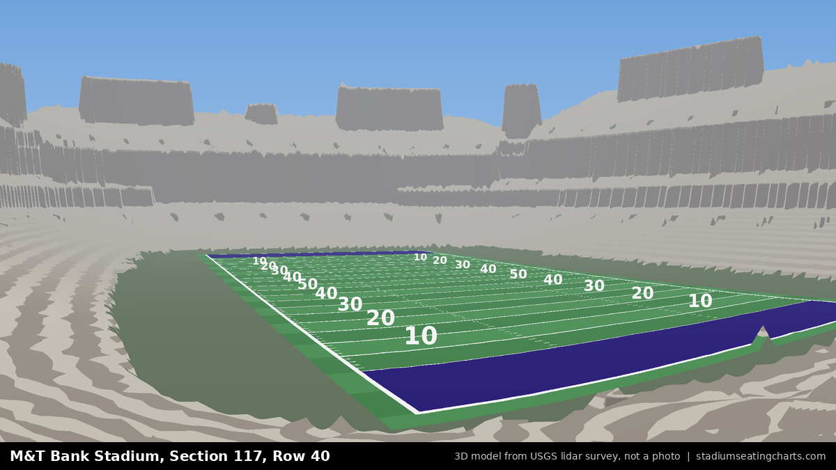 View from M&T Bank Stadium Section 117, Row 40, looking toward the field