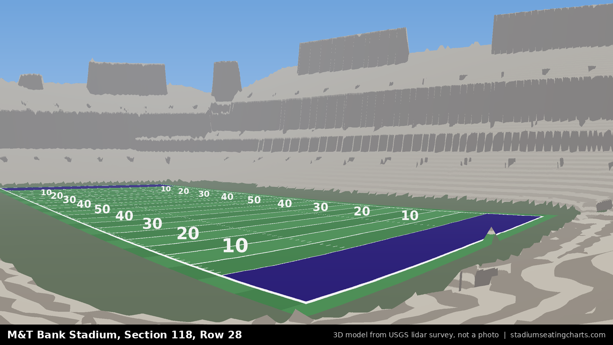 View from M&T Bank Stadium Section 118, Row 28, looking toward the field