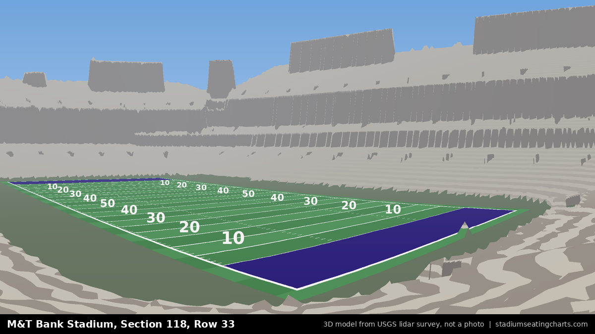 View from M&T Bank Stadium Section 118, Row 33, looking toward the field