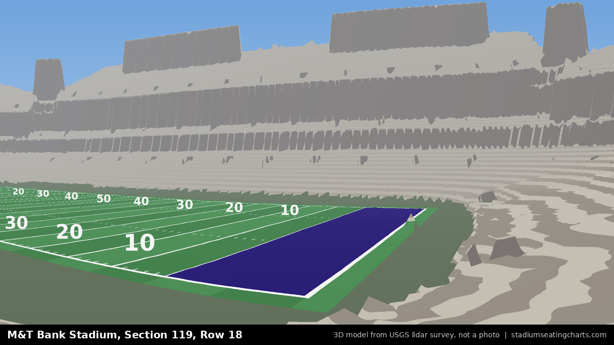 View from M&T Bank Stadium Section 119, Row 18, looking toward the field