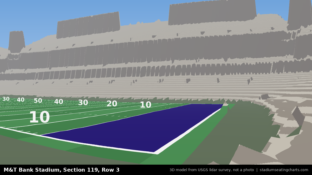 View from M&T Bank Stadium Section 119, Row 3, looking toward the field