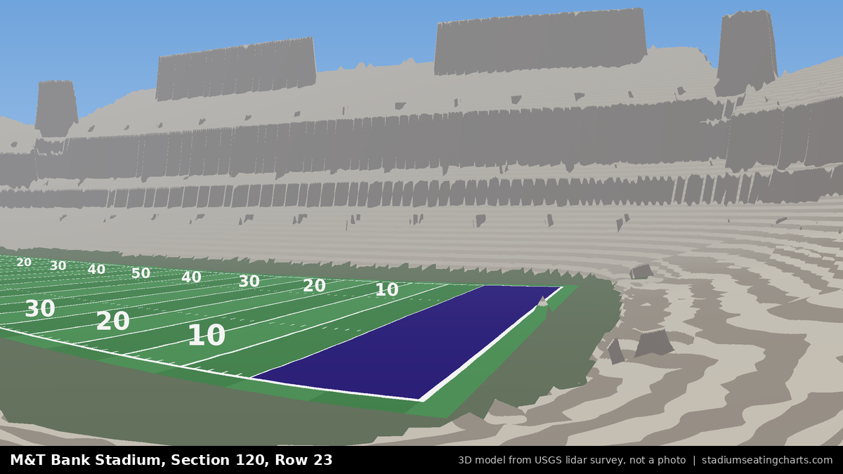 View from M&T Bank Stadium Section 120, Row 23, looking toward the field