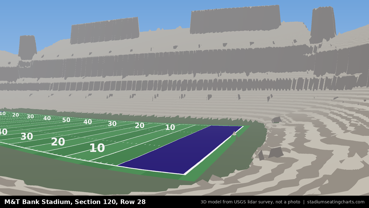 View from M&T Bank Stadium Section 120, Row 28, looking toward the field