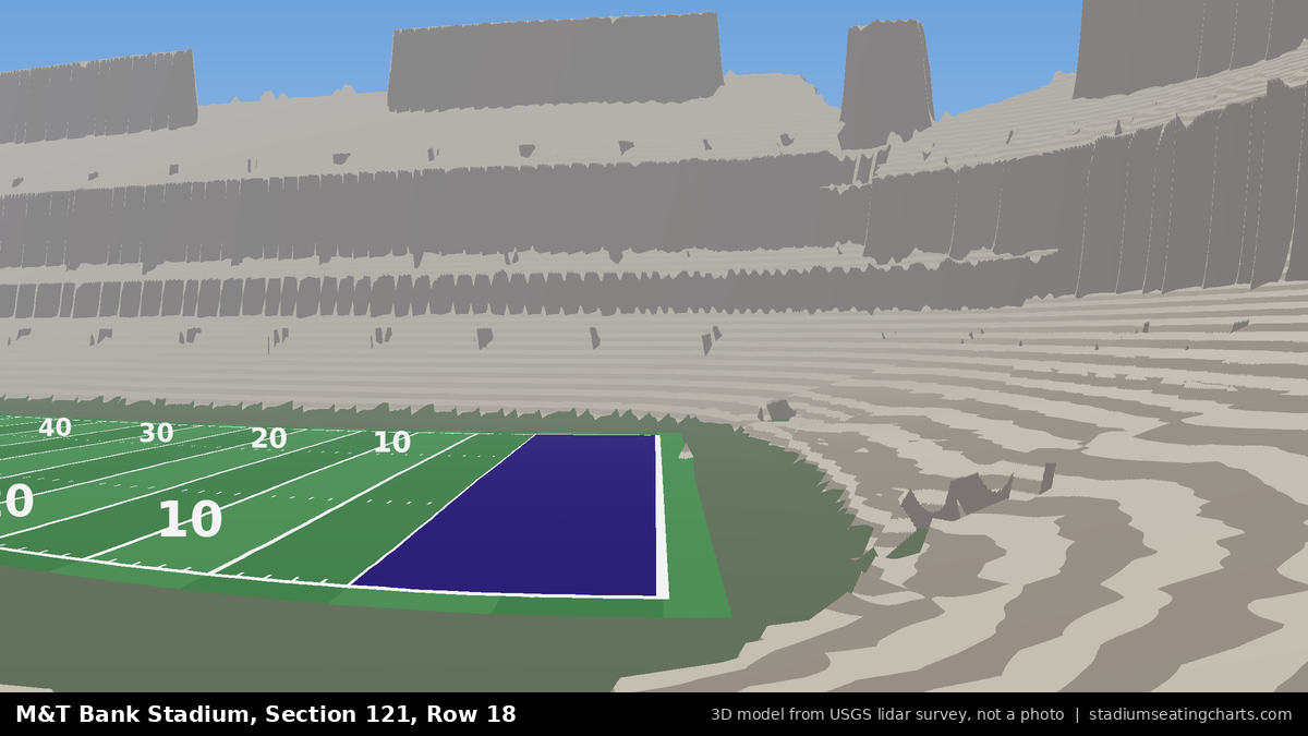 View from M&T Bank Stadium Section 121, Row 18, looking toward the field