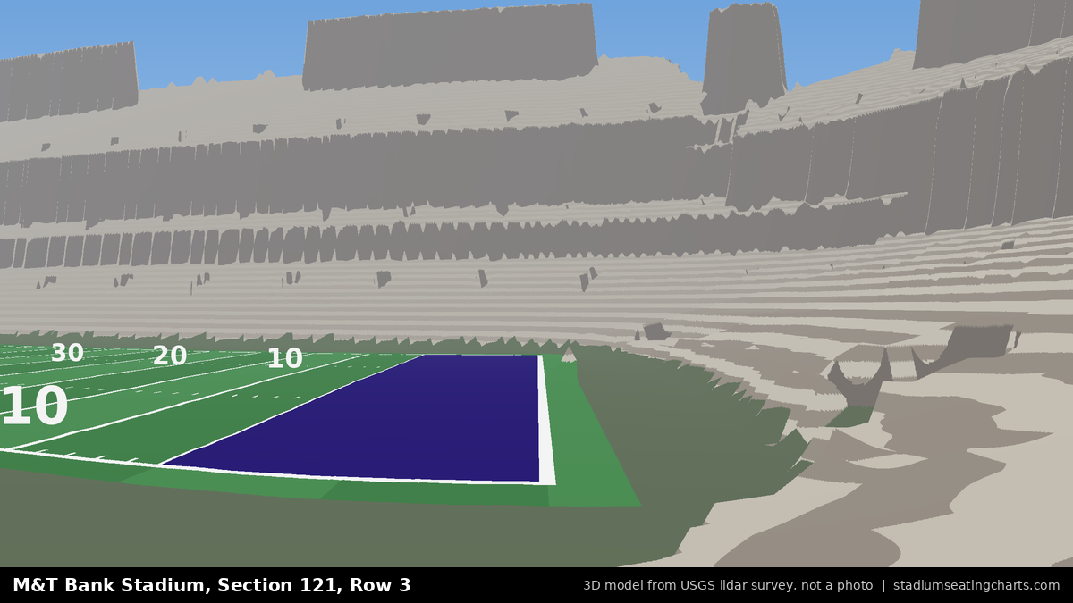 View from M&T Bank Stadium Section 121, Row 3, looking toward the field