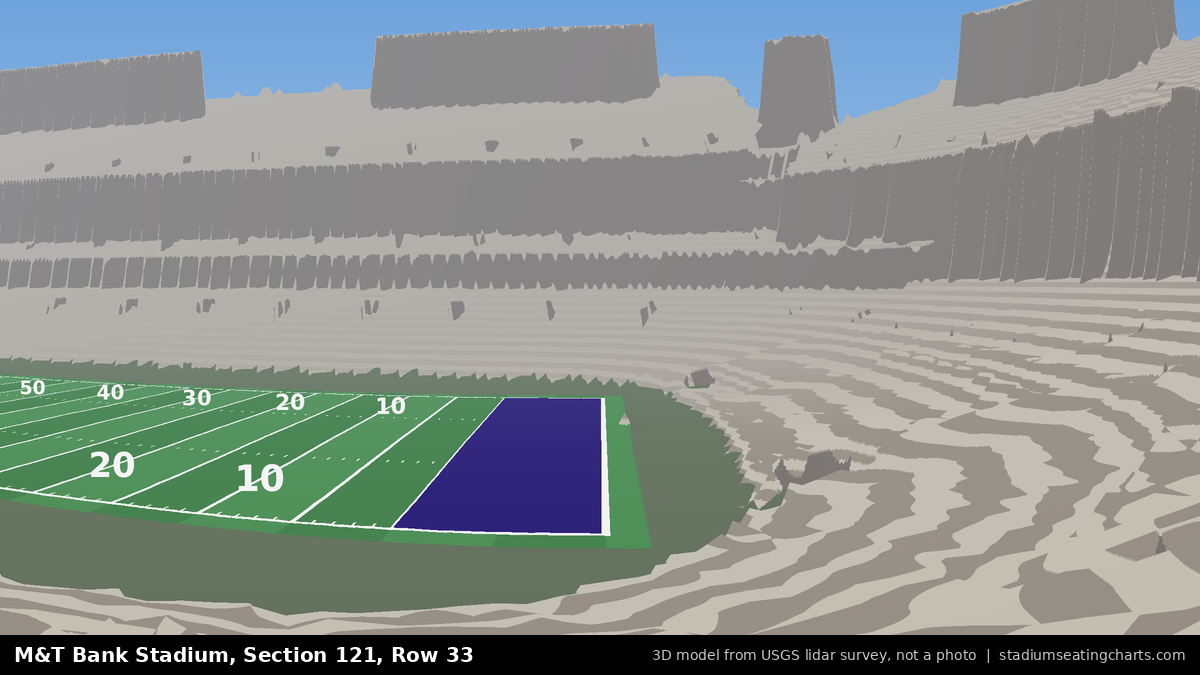 View from M&T Bank Stadium Section 121, Row 33, looking toward the field