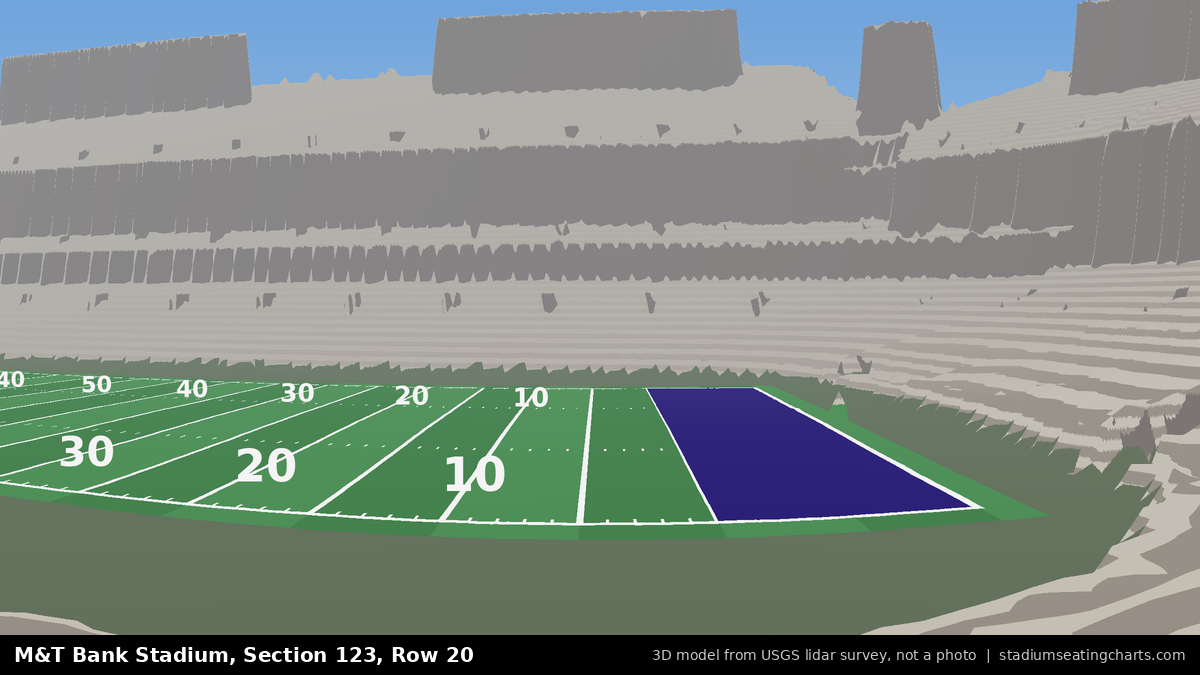 View from M&T Bank Stadium Section 123, Row 20, looking toward the field