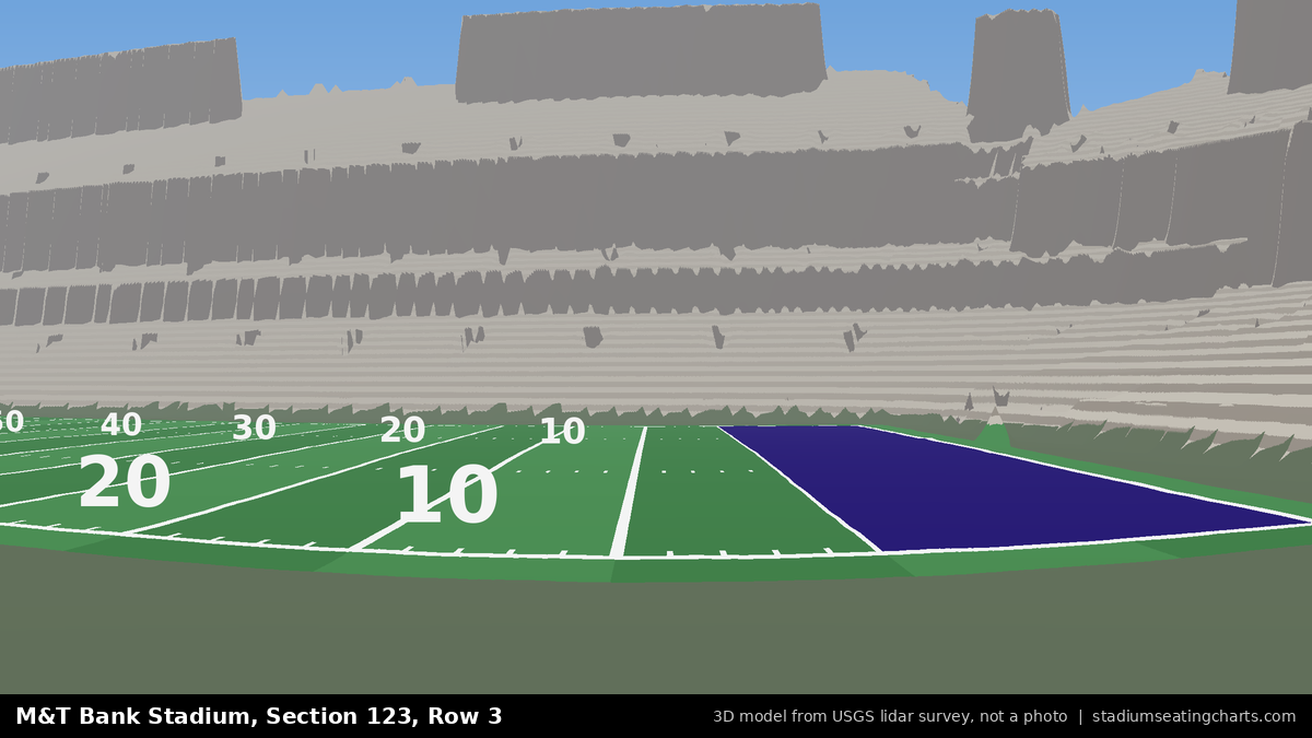 View from M&T Bank Stadium Section 123, Row 3, looking toward the field