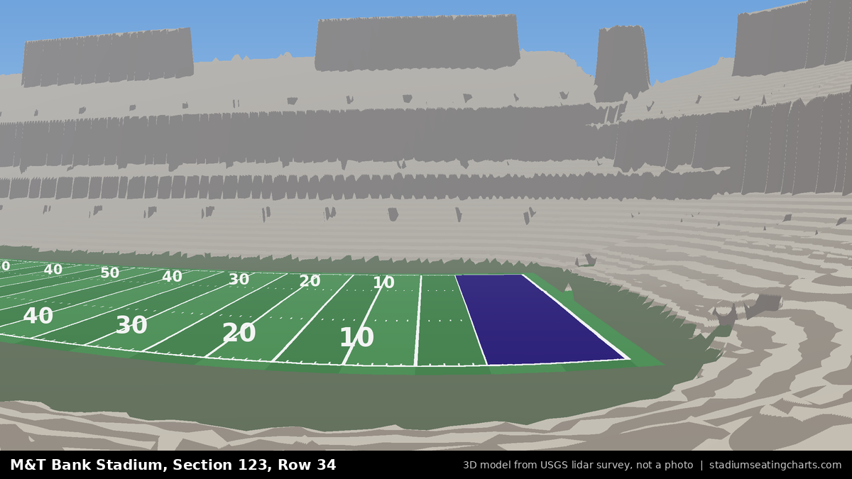 View from M&T Bank Stadium Section 123, Row 34, looking toward the field