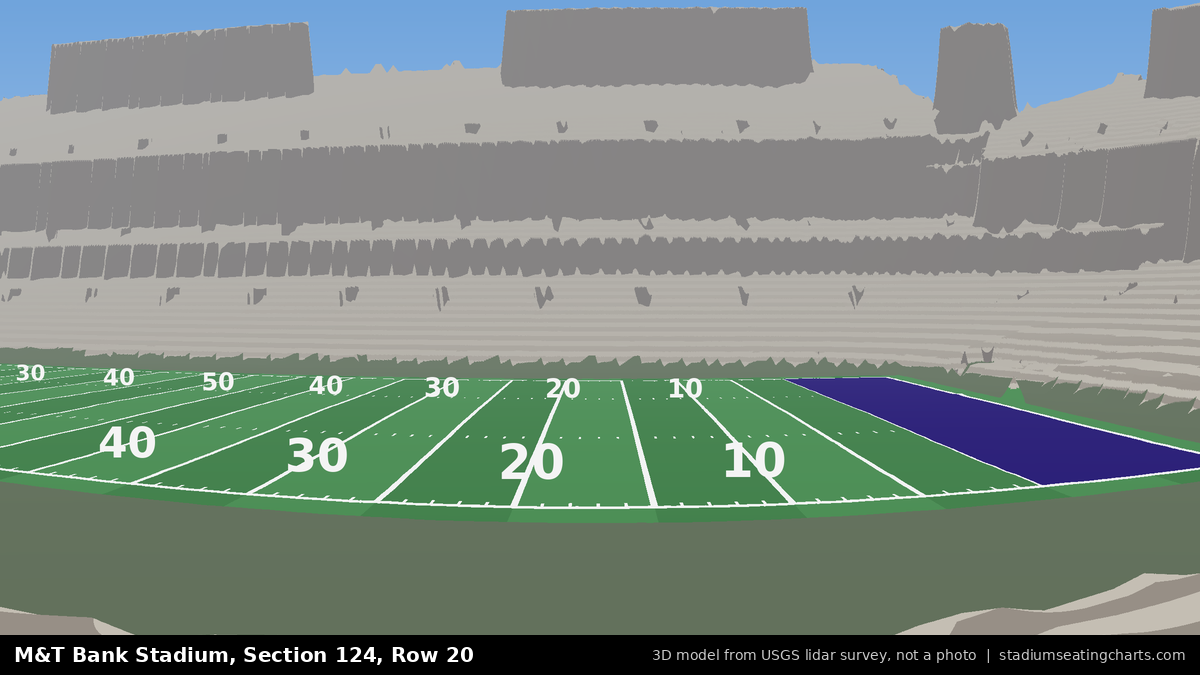 View from M&T Bank Stadium Section 124, Row 20, looking toward the field