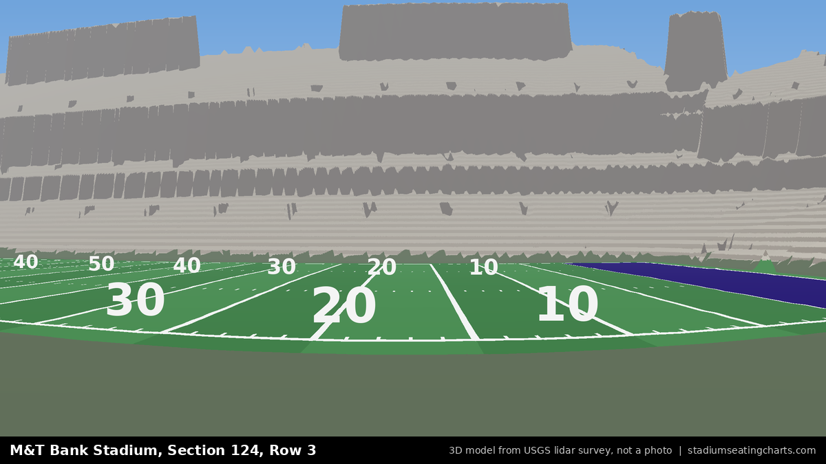 View from M&T Bank Stadium Section 124, Row 3, looking toward the field
