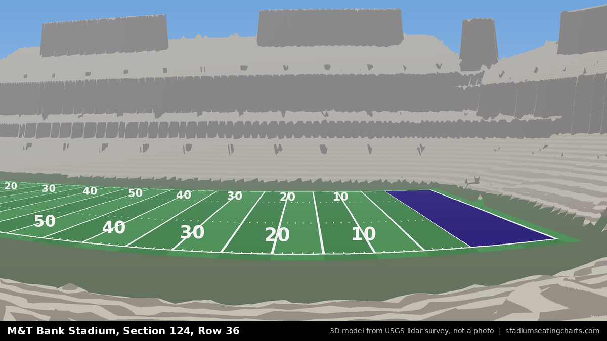View from M&T Bank Stadium Section 124, Row 36, looking toward the field