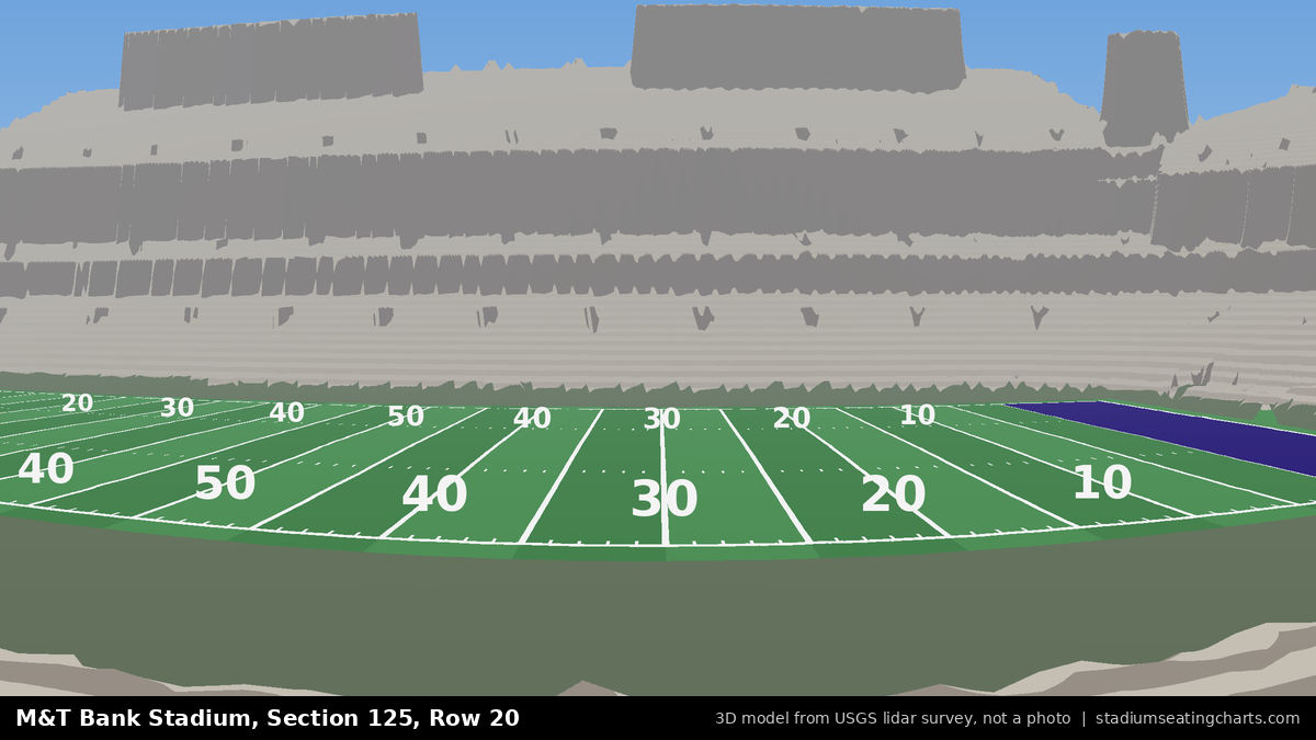 View from M&T Bank Stadium Section 125, Row 20, looking toward the field