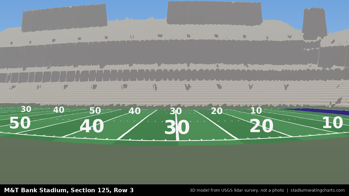 View from M&T Bank Stadium Section 125, Row 3, looking toward the field