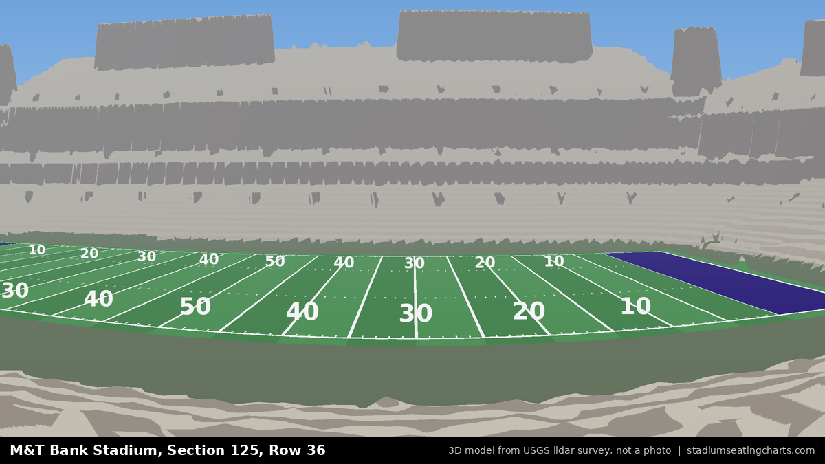 View from M&T Bank Stadium Section 125, Row 36, looking toward the field