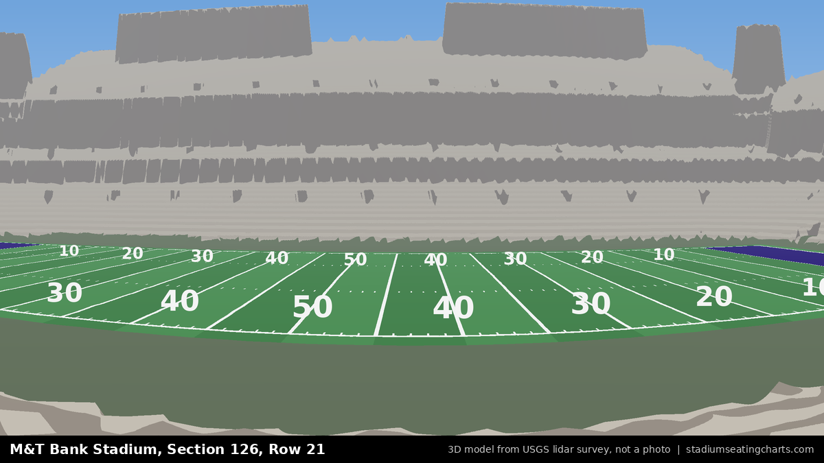 View from M&T Bank Stadium Section 126, Row 21, looking toward the field