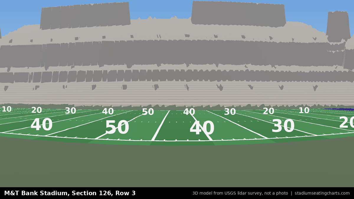 View from M&T Bank Stadium Section 126, Row 3, looking toward the field