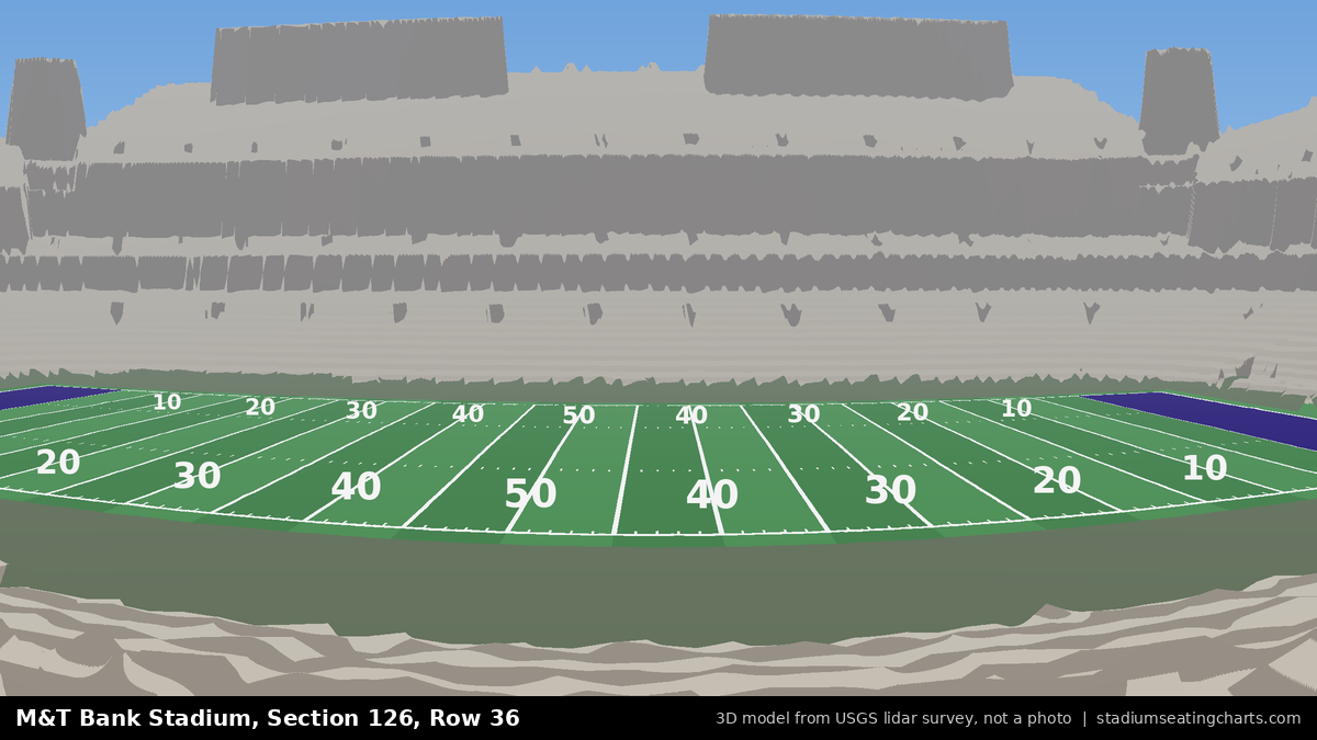 View from M&T Bank Stadium Section 126, Row 36, looking toward the field