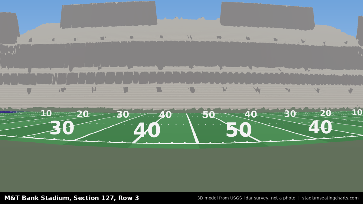View from M&T Bank Stadium Section 127, Row 3, looking toward the field