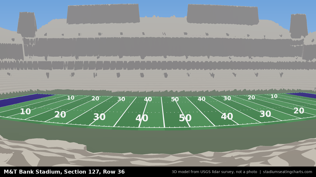 View from M&T Bank Stadium Section 127, Row 36, looking toward the field