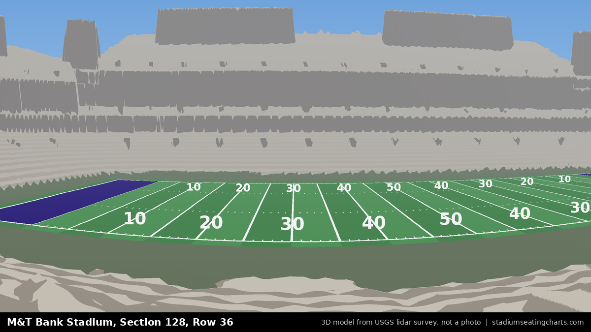 View from M&T Bank Stadium Section 128, Row 36, looking toward the field