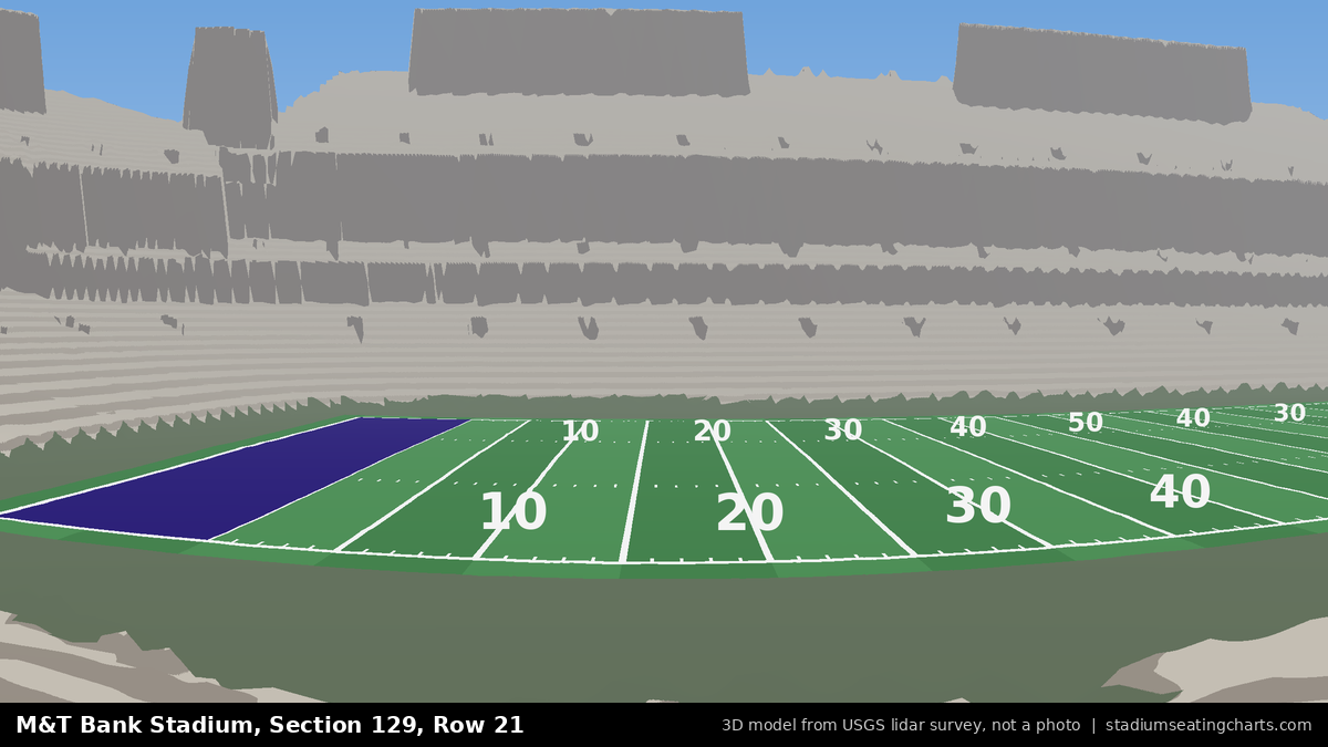 View from M&T Bank Stadium Section 129, Row 21, looking toward the field
