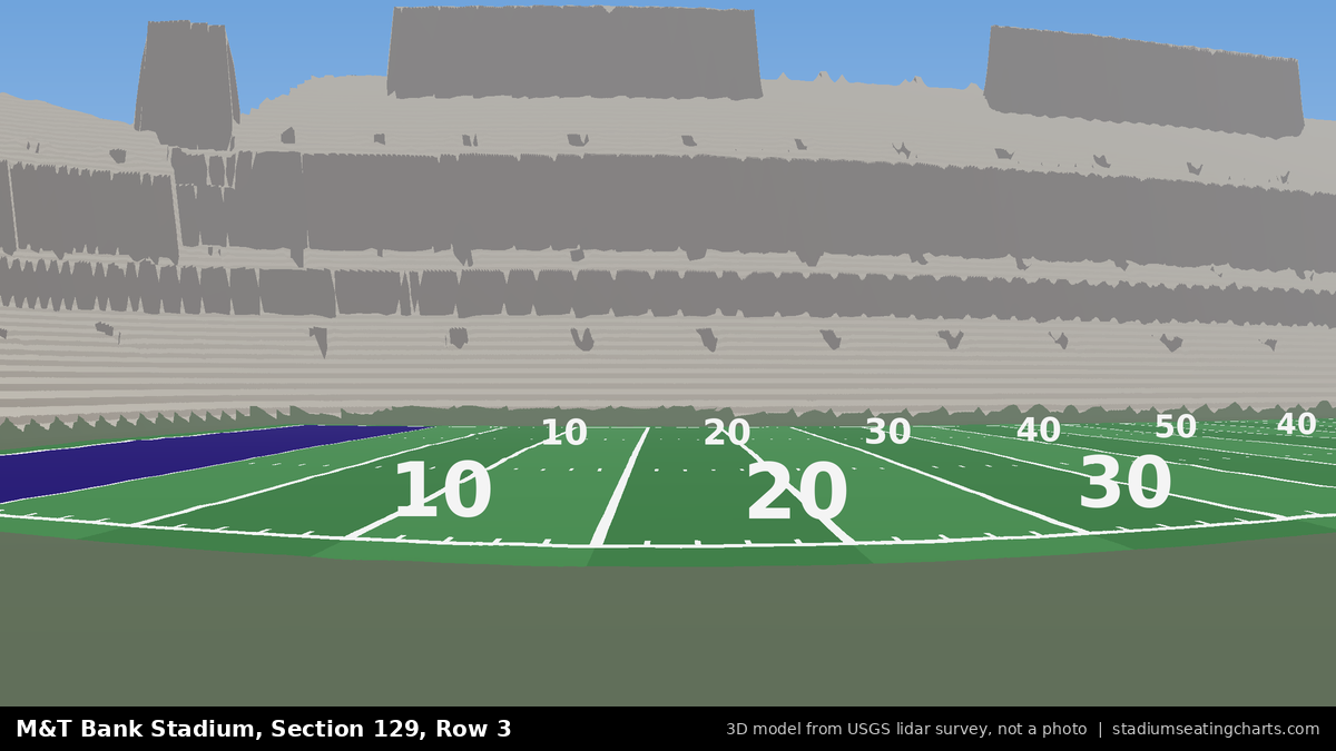 View from M&T Bank Stadium Section 129, Row 3, looking toward the field