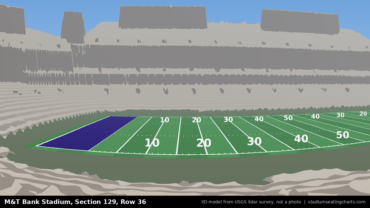 View from M&T Bank Stadium Section 129, Row 36, looking toward the field