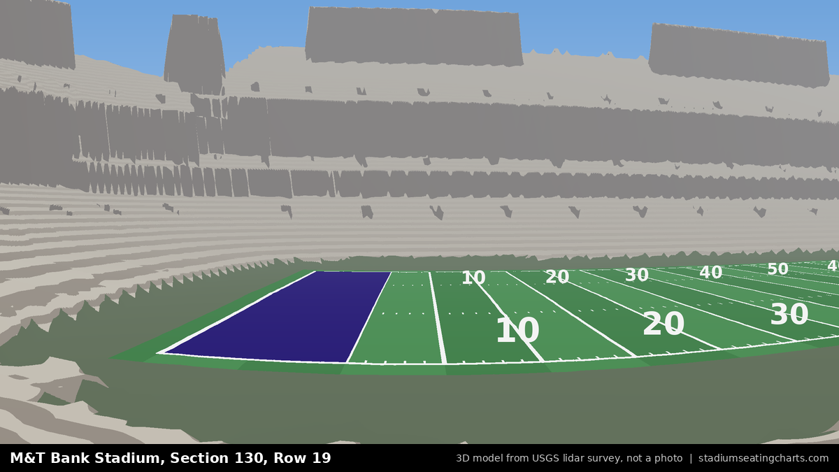 View from M&T Bank Stadium Section 130, Row 19, looking toward the field