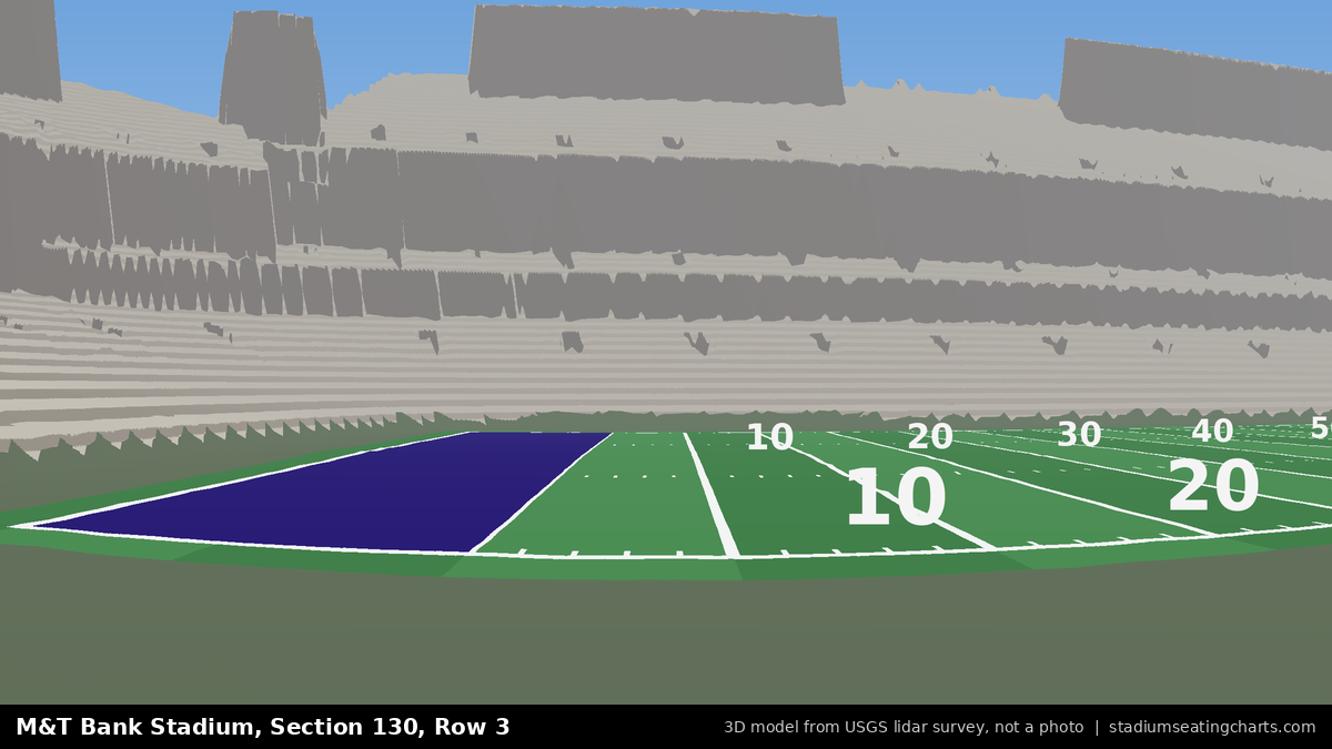 View from M&T Bank Stadium Section 130, Row 3, looking toward the field