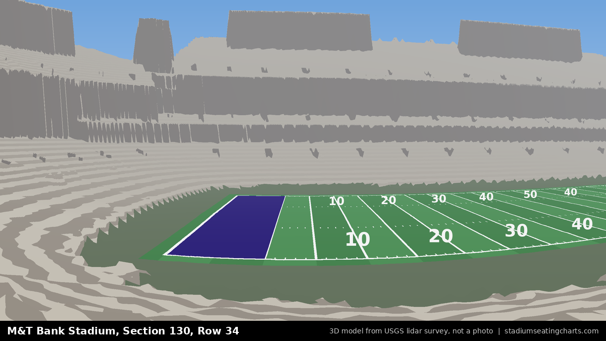 View from M&T Bank Stadium Section 130, Row 34, looking toward the field