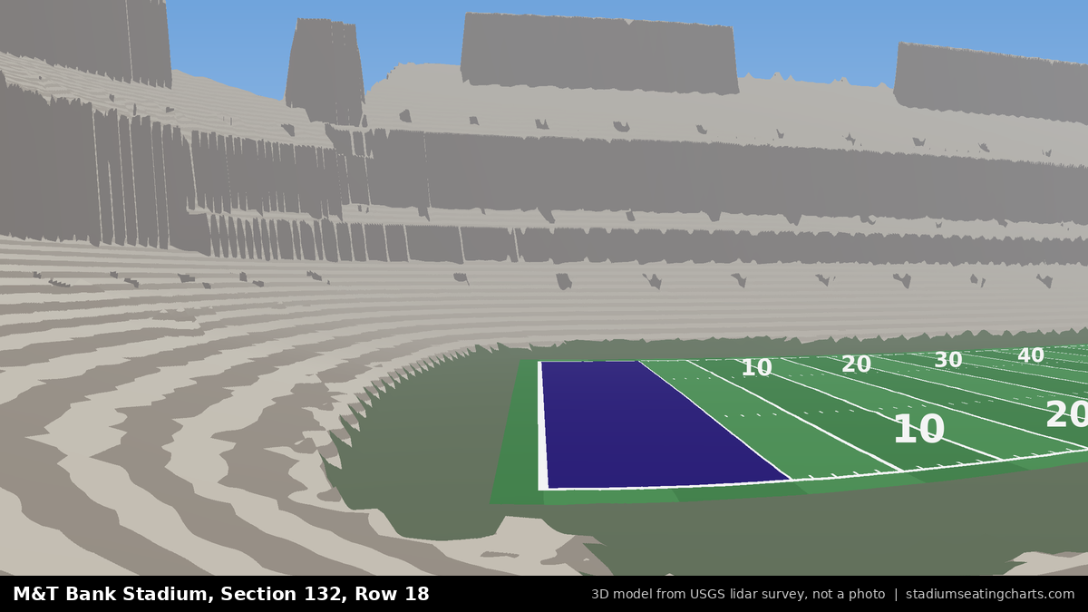 View from M&T Bank Stadium Section 132, Row 18, looking toward the field