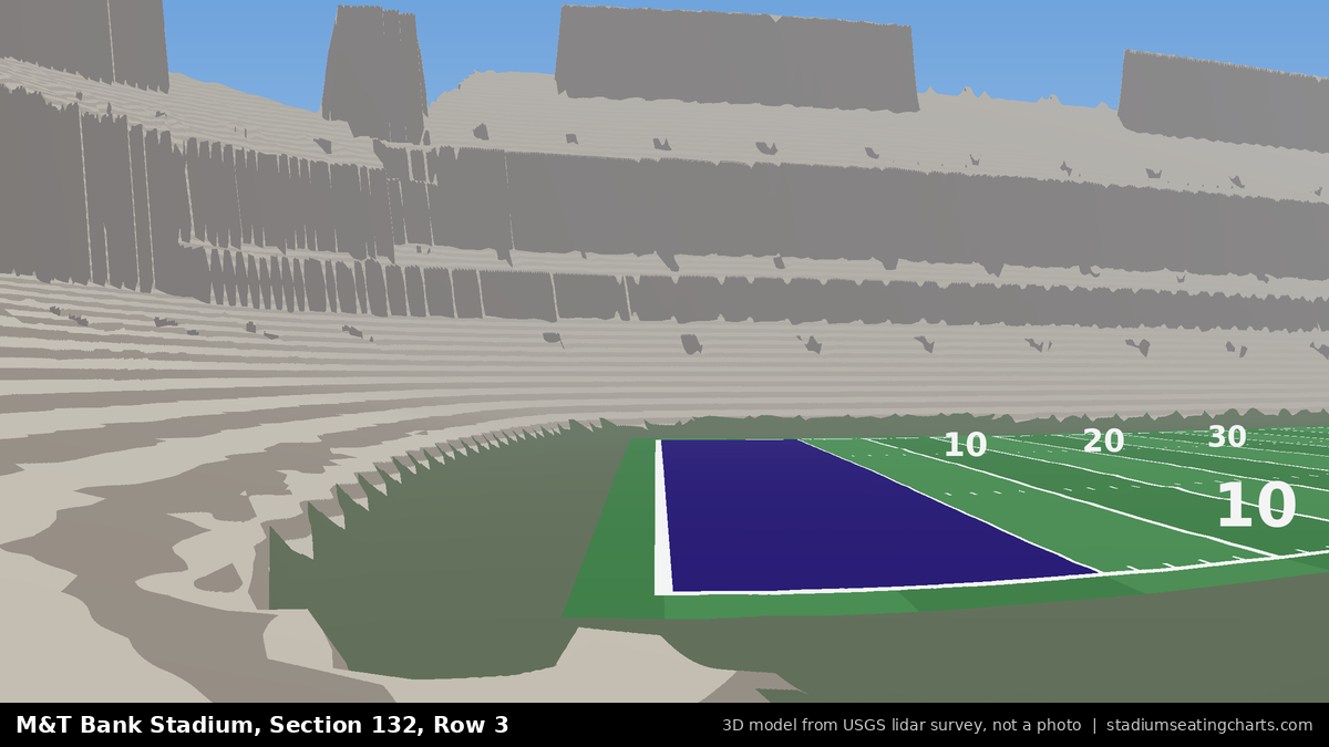 View from M&T Bank Stadium Section 132, Row 3, looking toward the field