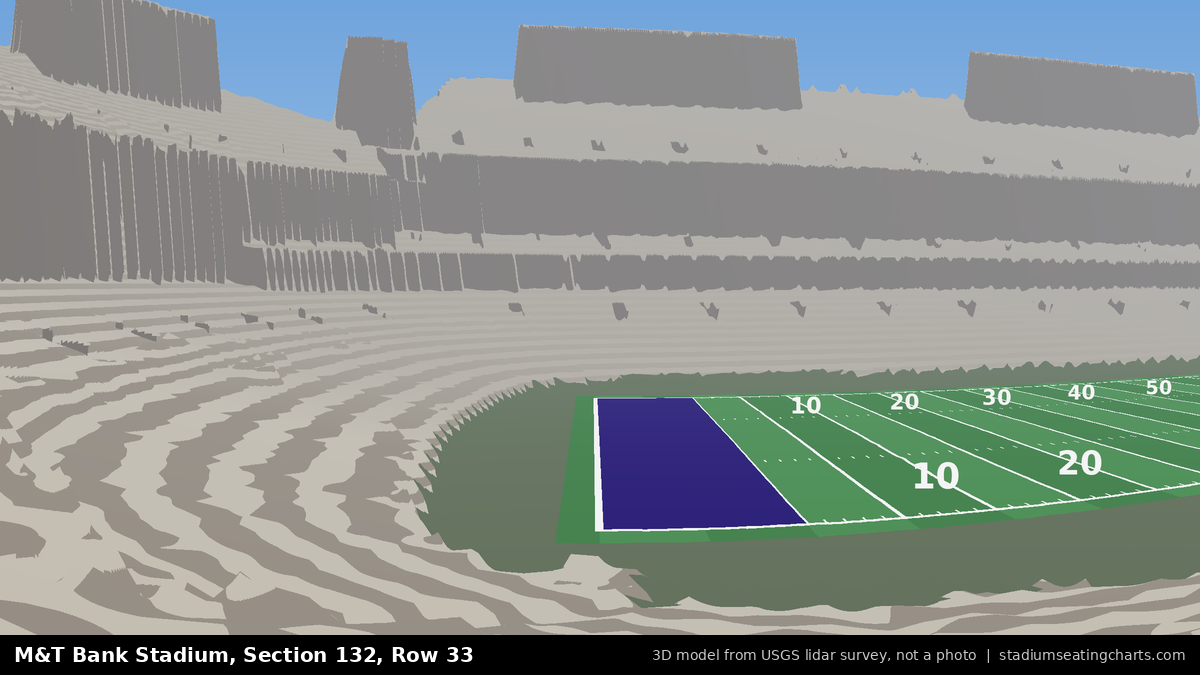 View from M&T Bank Stadium Section 132, Row 33, looking toward the field
