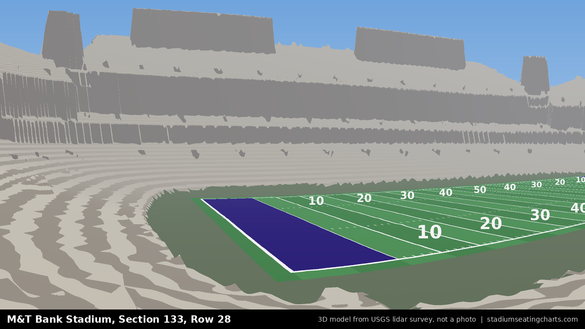 View from M&T Bank Stadium Section 133, Row 28, looking toward the field