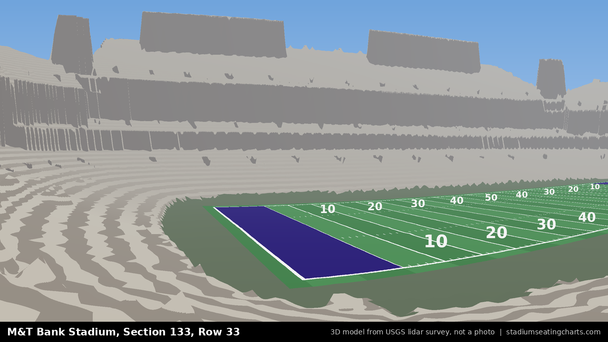 View from M&T Bank Stadium Section 133, Row 33, looking toward the field