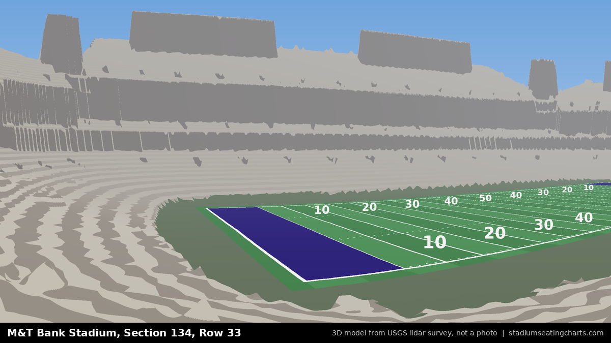 View from M&T Bank Stadium Section 134, Row 33, looking toward the field
