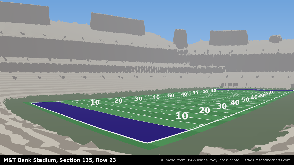 View from M&T Bank Stadium Section 135, Row 23, looking toward the field