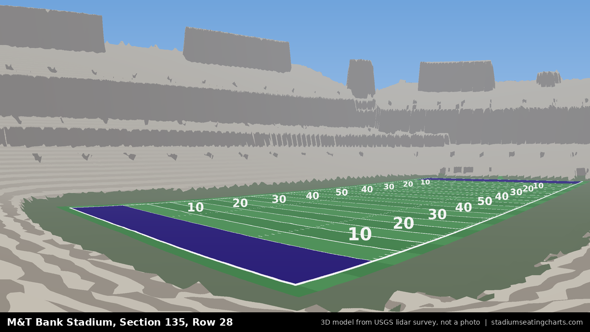 View from M&T Bank Stadium Section 135, Row 28, looking toward the field
