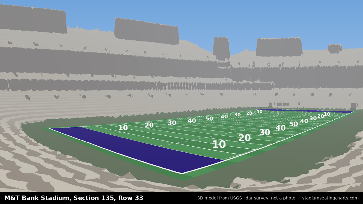 View from M&T Bank Stadium Section 135, Row 33, looking toward the field