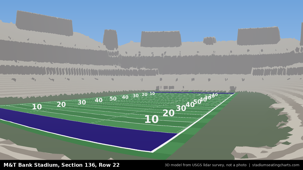 View from M&T Bank Stadium Section 136, Row 22, looking toward the field