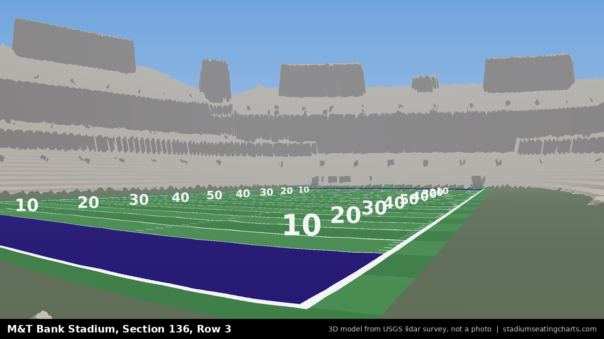 View from M&T Bank Stadium Section 136, Row 3, looking toward the field